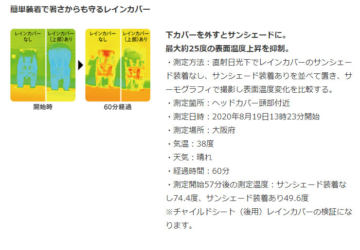 ネイビー 「送料無料」「パナソニック」チャイルドシート 前用レインカバー サイクルベースあさひPayPayモール店 - 通販 - PayPayモール  できないサ - shineray.com.br