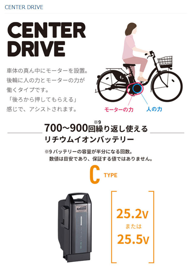 2023高品質】 「ブリヂストン」「価格据置商品」bikke POLAR e（ビッケ