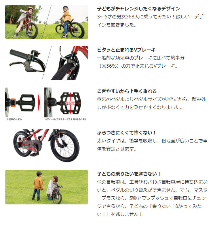 アイデス」D-Bike MASTER + Honda 18（Dバイク マスター プラス ホンダ）18インチ 子供用 自転車  :48343:サイクルベースあさひYahoo!店 - 通販 - Yahoo!ショッピング