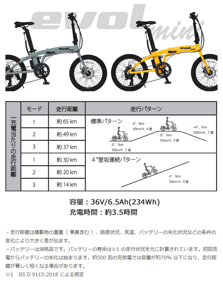 10km おりたたみ自転車 何分