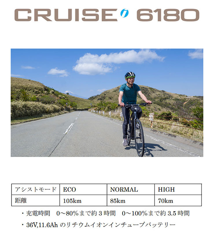 miyata 「ミヤタ」CRUISE i 6180（クルーズ 6180）E-BIKE