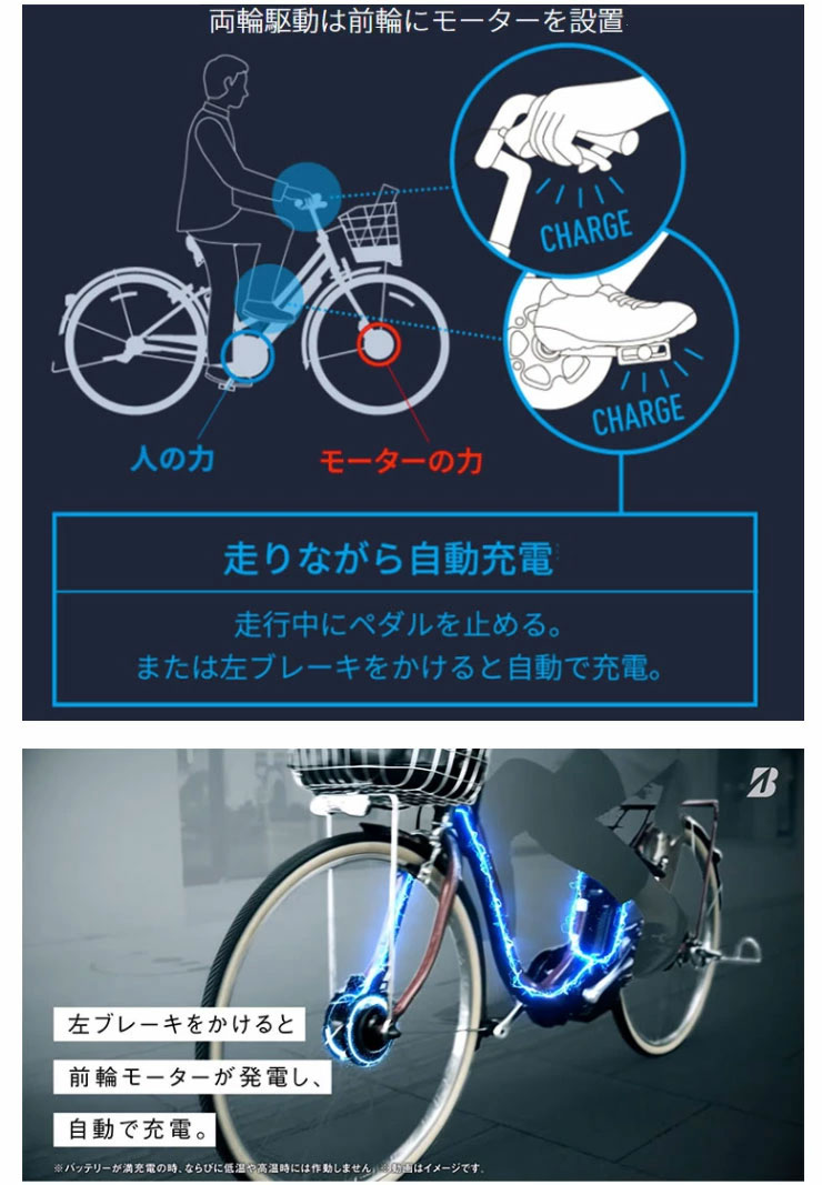 BRIDGESTONE 「ブリヂストン」アルベルトe L型「A7LB42」27