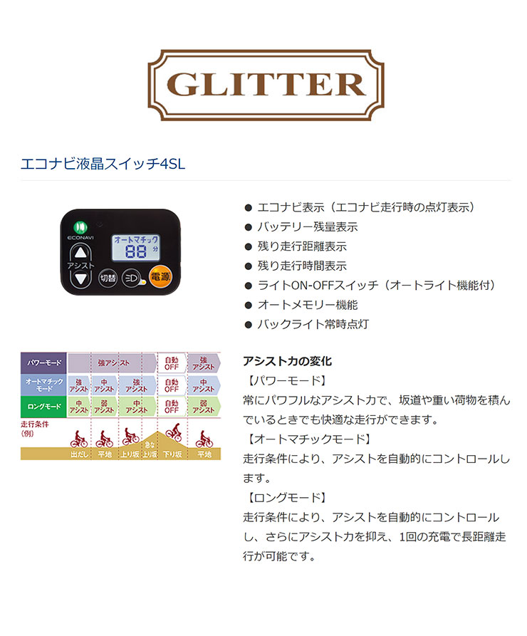 西日本限定」「パナソニック」グリッター「BE-ELGL035」20インチ 電動 ...