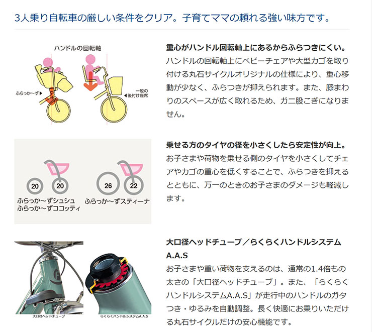 丸石サイクル 「地域限定商品」「丸石」ふらっかーず シュシュ