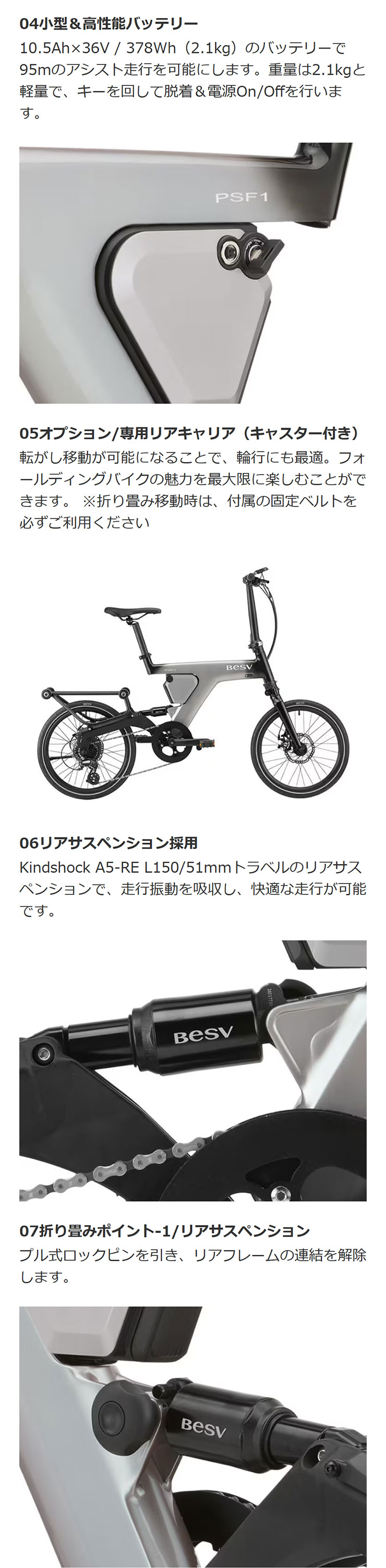 BESV（ベスビー） 「ベスビー」PSF1「YTRT10」20インチ 7段変速 電動