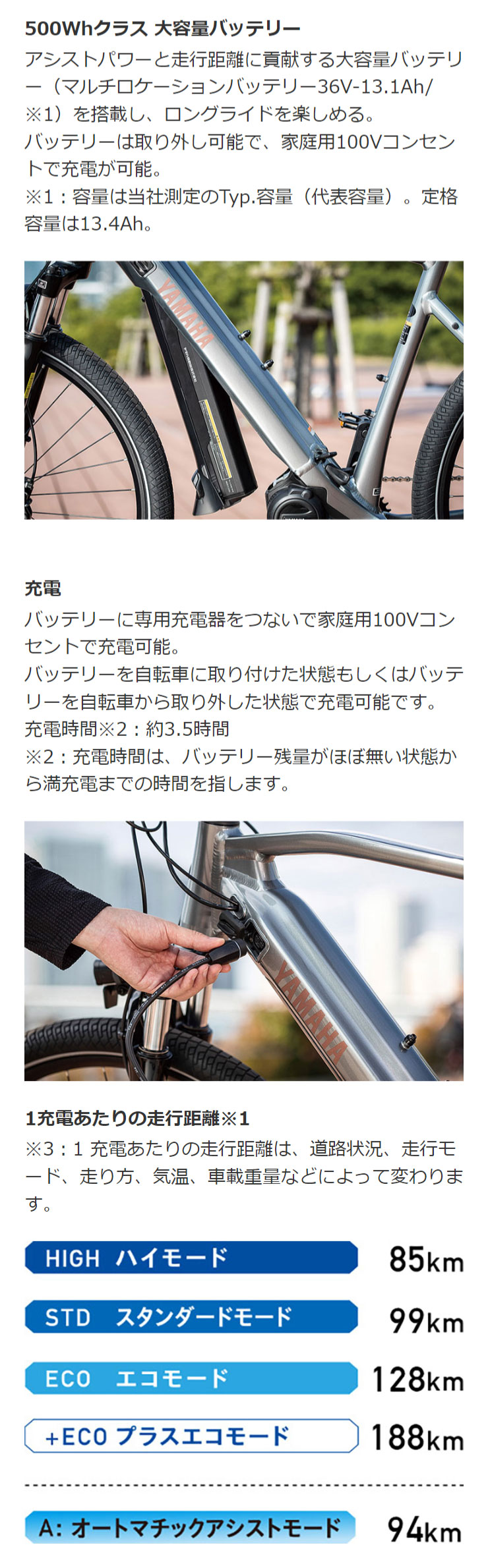 店頭受取限定 ヤマハ YAMAHA CROSSCORE Connected クロスコア