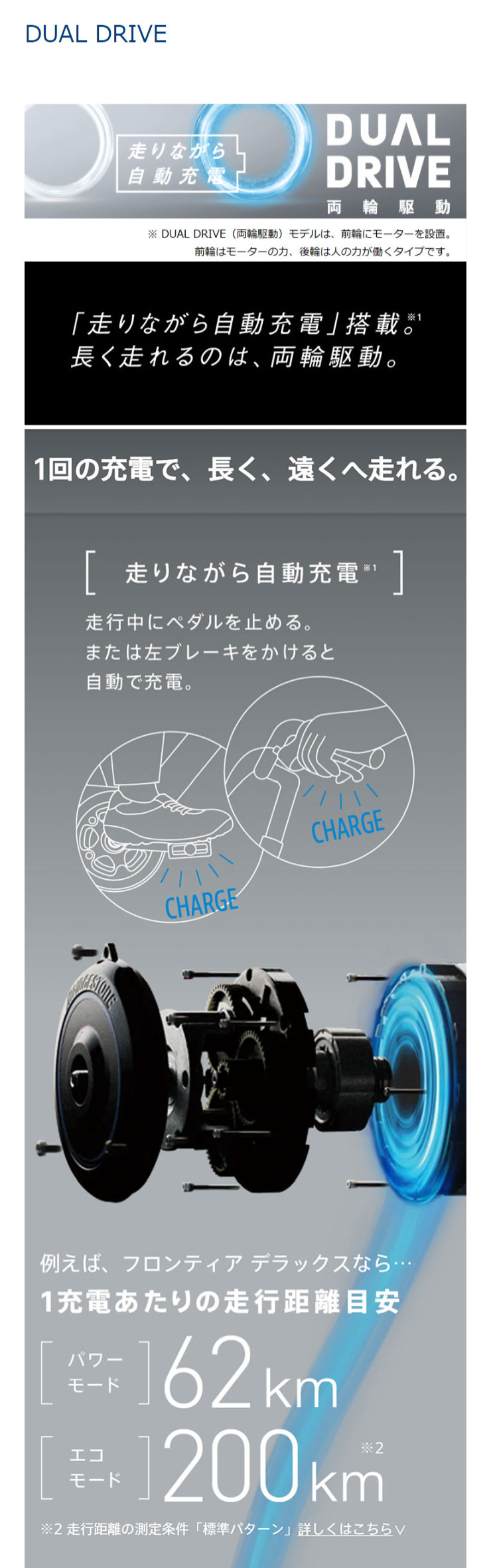 BRIDGESTONE 「ブリヂストン」アルベルトe L型「A7LB45」27