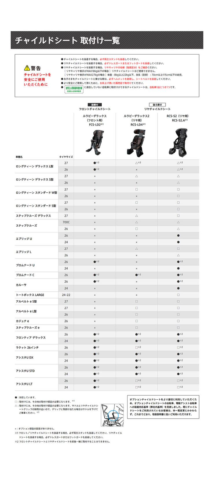 【黒猫屋】ブリヂストン　アルベルト 店頭受取限定 ブリヂストン BRIDGESTONE アルベルトe L263 2025