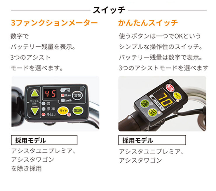 BRIDGESTONE 「ブリヂストン」アシスタワゴン「AW1C31」18/16