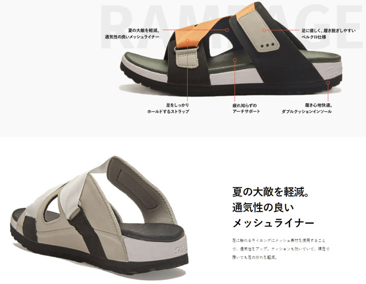 SIDAS 3D Sandals クロスフィット  シダス ３Ｄ リカバリー サンダル Cross Fit @9400 |  | 03