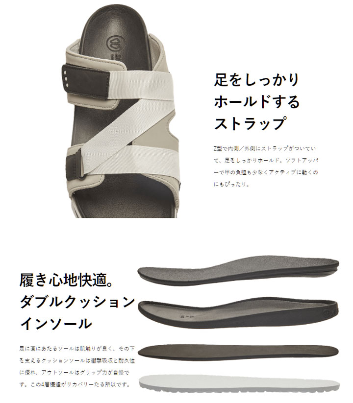 SIDAS 3D Sandals クロスフィット  シダス ３Ｄ リカバリー サンダル Cross Fit @9400 |  | 05