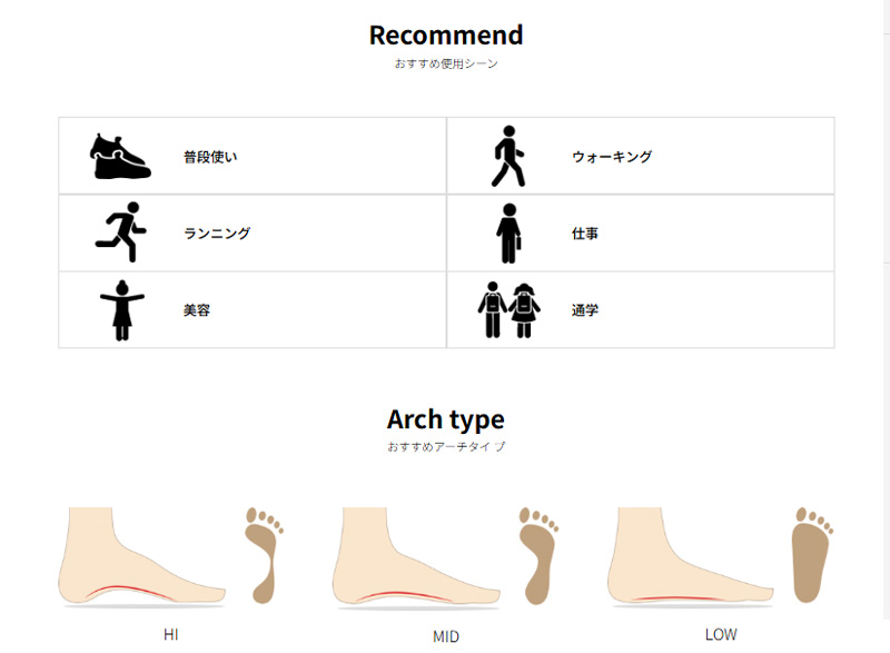 Ba2ne  バネインソール ライト @3900 BANE INSOLE LIGHT 機能　インソール エントリーモデル |  | 04