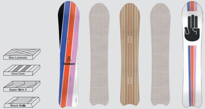 在庫限最終特価  BATALEON SNOWBOARDS  CAMEL TOE @64000 バタレオン ウーメンズ スノーボード｜cyclepoint｜04