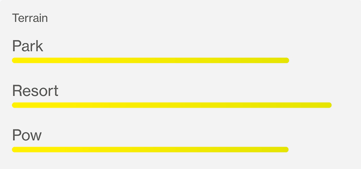 BATALEON BINDING  BLASTER FW @50000 バタレオン バインディング   スノボ 用品 |  | 03
