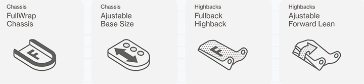 BATALEON BINDING  BLASTER FW @50000 バタレオン バインディング   スノボ 用品 |  | 06