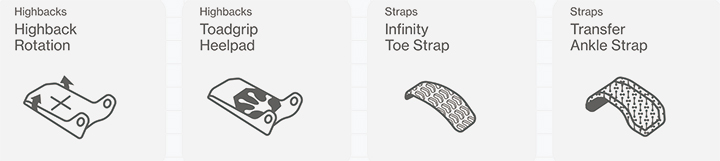 BATALEON BINDING  BLASTER FW @50000 バタレオン バインディング   スノボ 用品 |  | 07