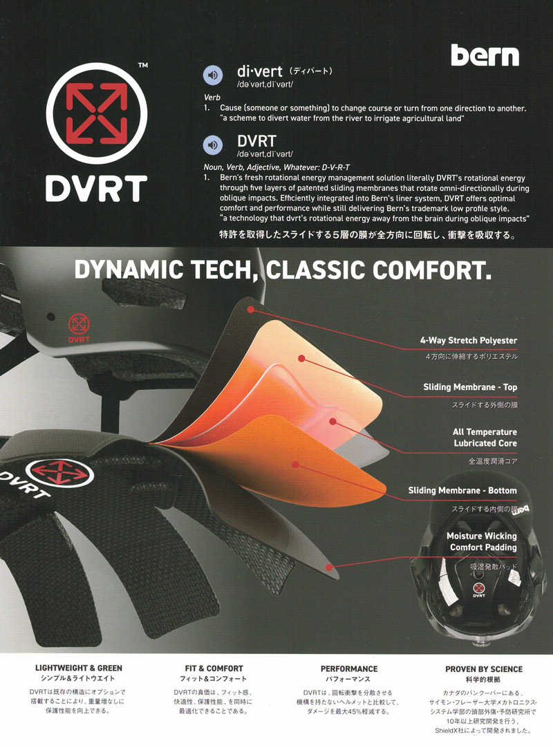 bern （バーン）ヘルメット  ALLSTON DVRT @18000 オールシーズンタイプ |  | 10