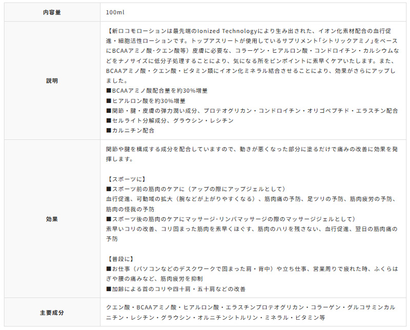 ロコモローション スプレータイプ 180ml ( シトリックアミノ ）@3600 メダリスト Medalist Citric |  | 01