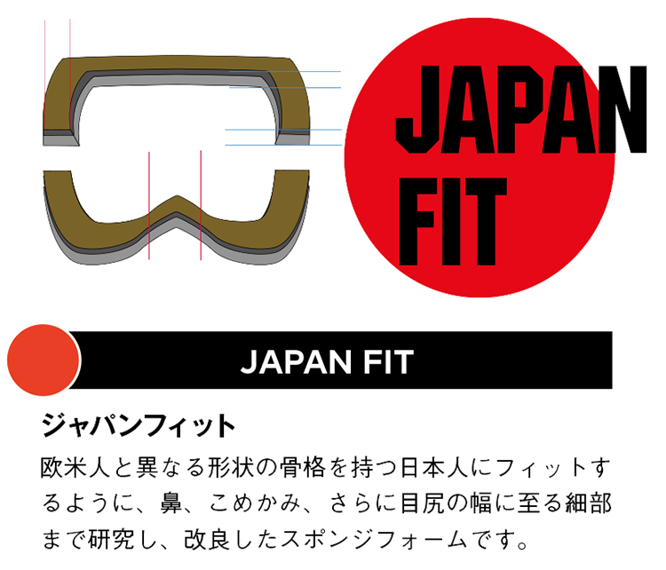 DRAGON GOGGLES  DXT @11500 ドラゴン Goggle ゴーグル｜cyclepoint｜06