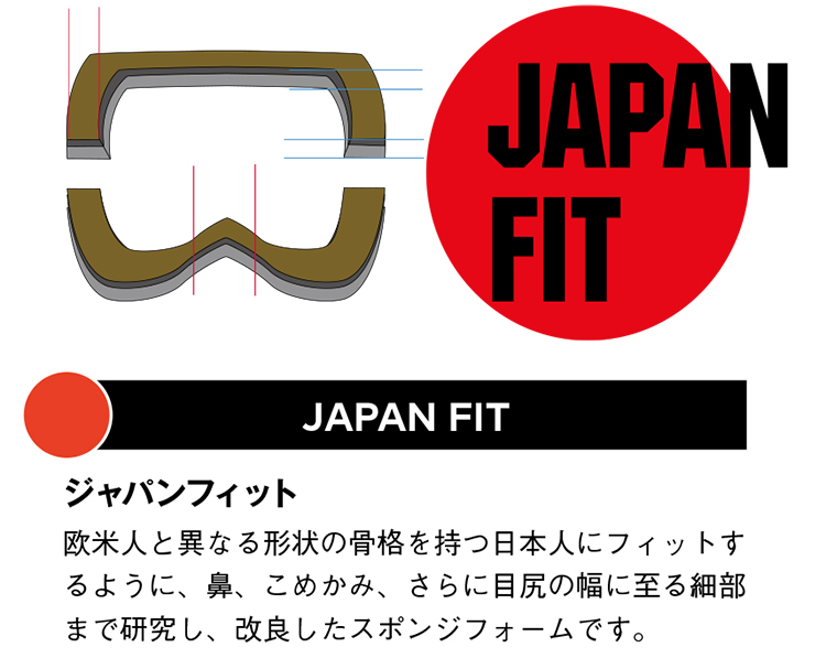 DRAGON GOGGLES  NFX MAG @52000 ドラゴン Goggle ゴーグル｜cyclepoint｜11