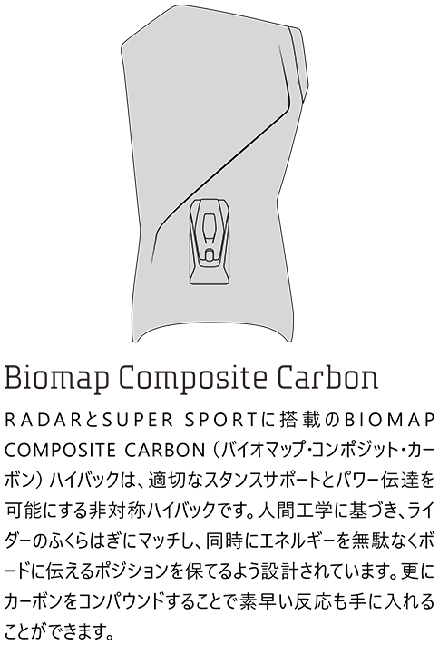 DRAKE SNOWBOARD BINDINGS  SUPERSPORT @42000  ドレイク バインディング 心の正規輸入品 |  | 09