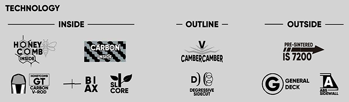 FNTC SNOWBOARDS  CAT @79000  スノーボード |  | 01