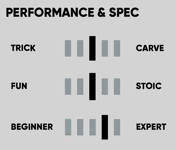 FNTC SNOWBOARDS  CAT @79000  スノーボード |  | 04