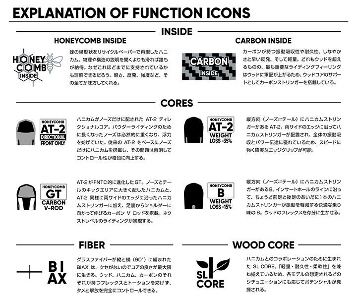 FNTC SNOWBOARDS  CAT @79000  スノーボード |  | 06
