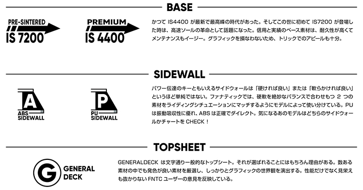 FNTC SNOWBOARDS  CAT @79000  スノーボード |  | 07