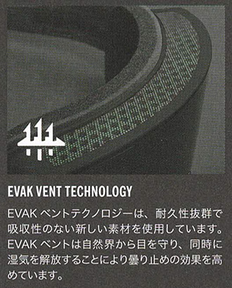 GIRO SNOW GOGGLE  AXIS @31000 ジロ ゴーグル |  | 07