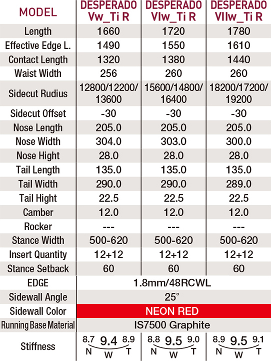 GRAY SNOWBOARDS  DESPERADO Ti Type R @178000 グレイ スノーボード |  | 02