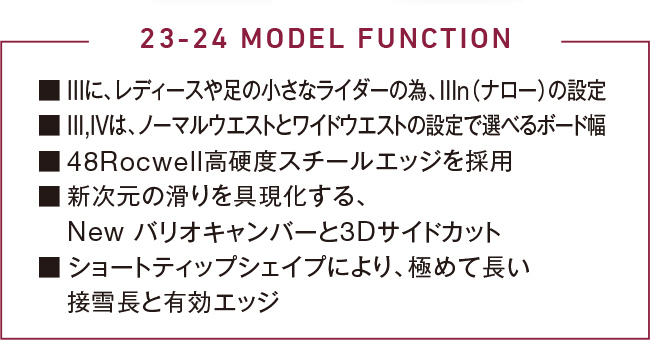 GRAY SNOWBOARDS  DESPERADO Ti Type R @178000 グレイ スノーボード |  | 03