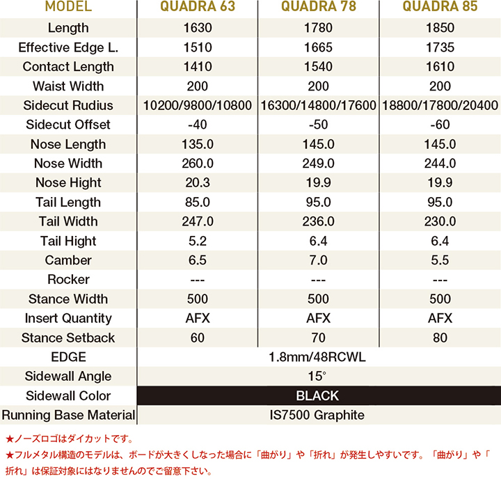 GRAY SNOWBOARDS  QUADRA 2 @172000 グレイ スノーボード |  | 02