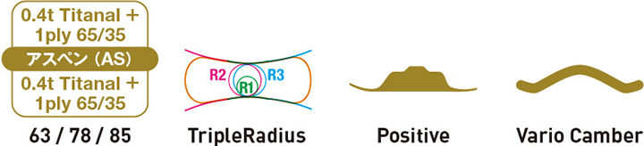 GRAY SNOWBOARDS  QUADRA 2 @172000 グレイ スノーボード |  | 04