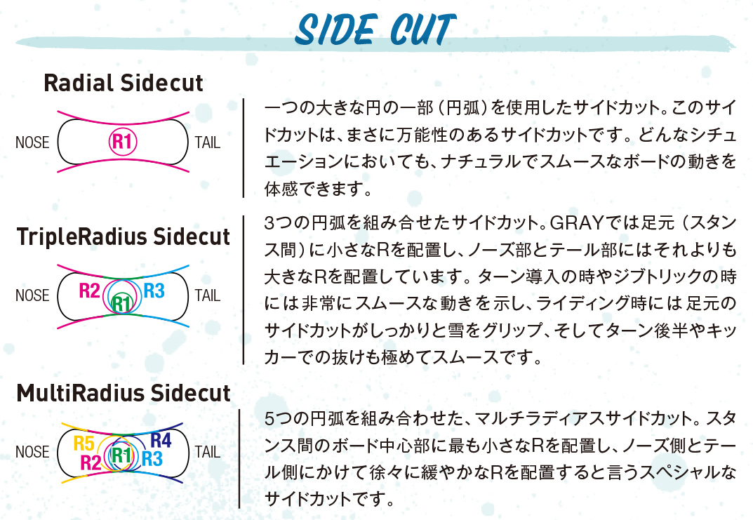 GRAY SNOWBOARDS  QUADRA 2 @172000 グレイ スノーボード |  | 10