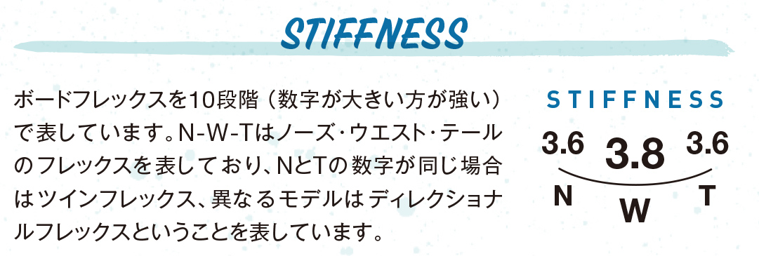 GRAY SNOWBOARDS  SHRED @72000 グレイ スノーボード |  | 08