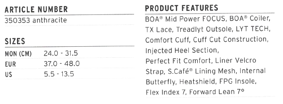 HEAD SNOWBOARD BOOTS  THREE LYT BOA @45000  ヘッド ブーツ |  | 02