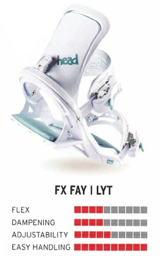 HEAD SNOWBOARDS  レディース スノーボード 3点セット ABILITY FLOCKA ＠146000 |  | 08