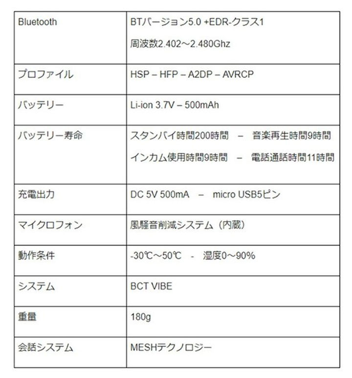 bONE 骨伝導 インカム内蔵 マグネット着脱式レンズ SNOW GOGGLE @36000 Ice BRKR オーディオ  グループインカム ゴーグル |  | 11