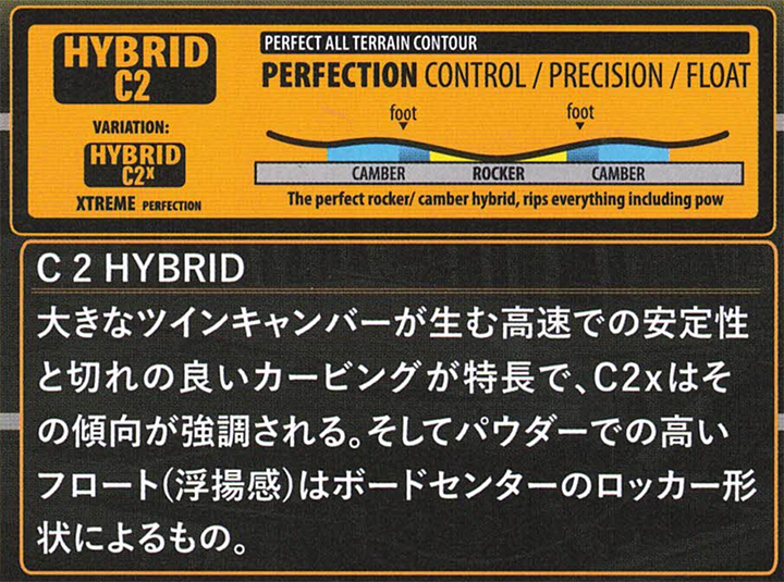 ポイント10倍  LIBTECH SNOWBOARDS  T.RICE GOLDEN ORCA @135000 リブテック スノーボード｜cyclepoint｜04