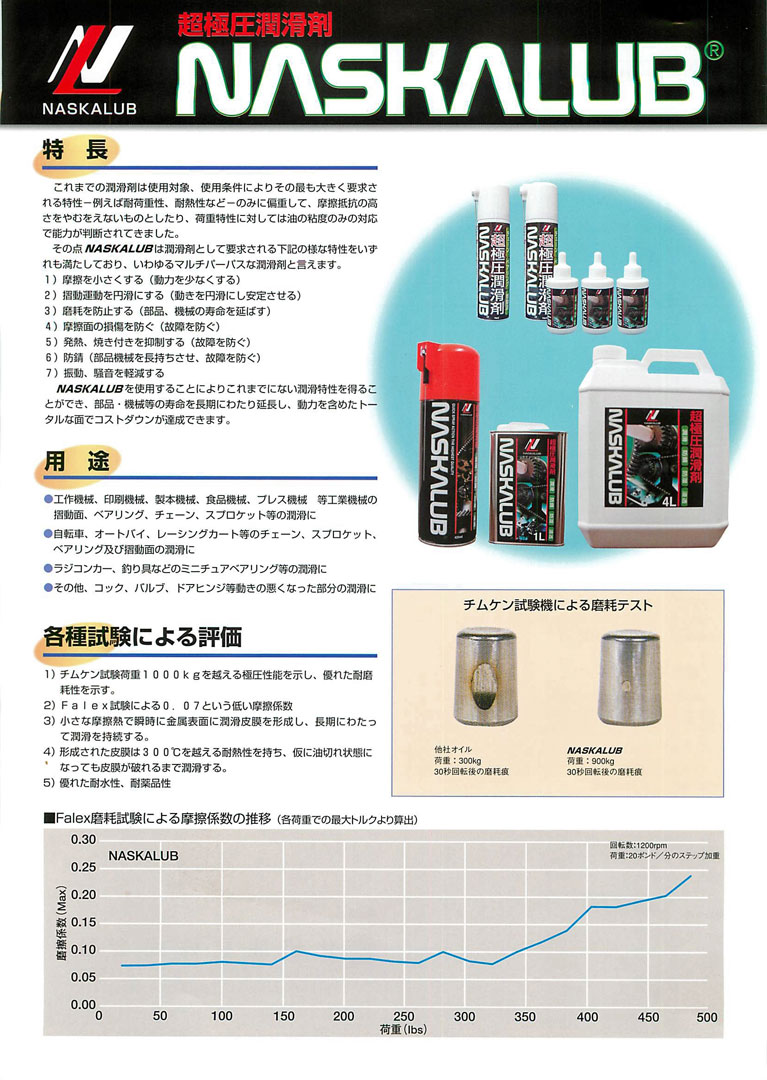 ナスカルブ NASKALUB スケートボードベアリング オイル 20mL  あすつく対応_関東 |  | 01