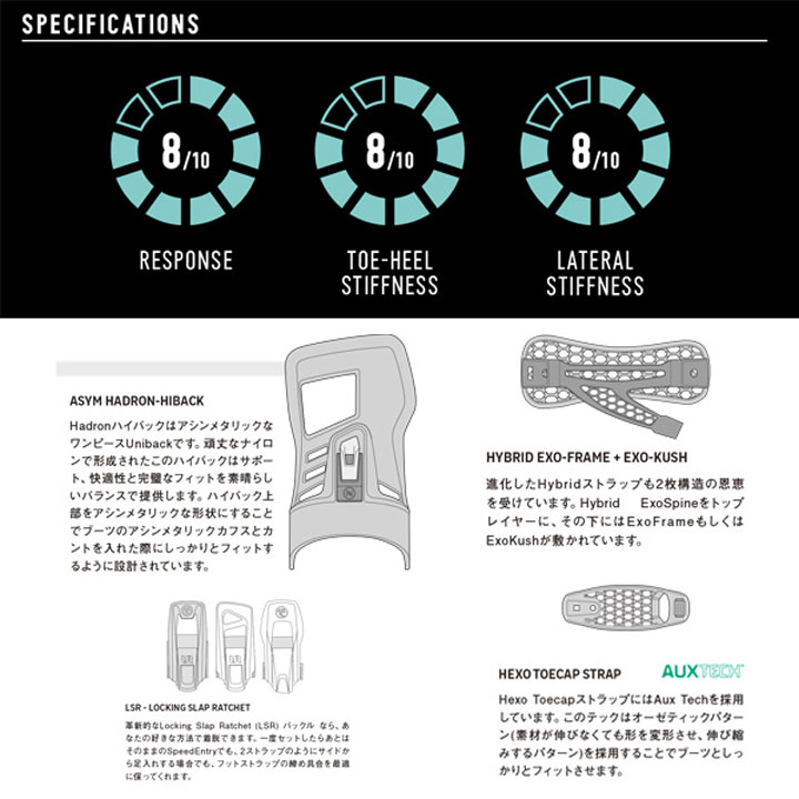 NIDECKER BINDING  SUPERMATIC @53000  ナイデッカー バインディング |  | 03