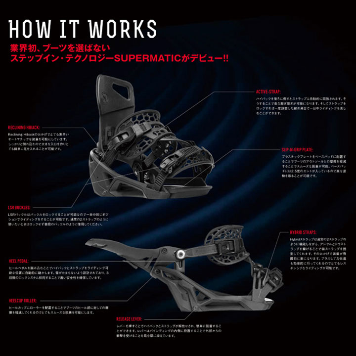 NIDECKER BINDING  SUPERMATIC @53000  ナイデッカー バインディング |  | 02