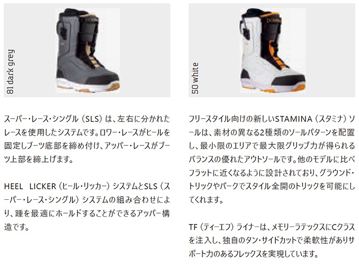 NORTHWAVE SNOWBOARD BOOTS  DOMINO SLS @43000  ノースウェーブ ウーメンズ｜cyclepoint｜03