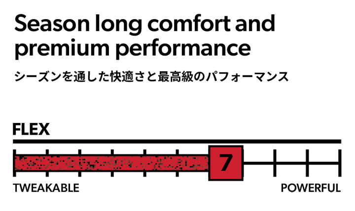 ROME BOOTS  LIBERTINE BOA @69000 ローム スノーボード ブーツ |  | 03