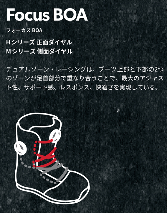 ROME BOOTS  LIBERTINE BOA @69000 ローム スノーボード ブーツ |  | 05