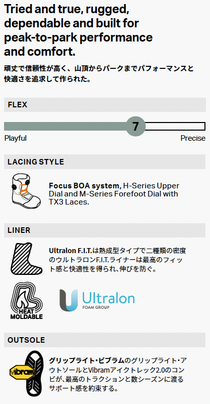 ROME BOOTS  LIBERTINE BOA @75000 ローム スノーボード ブーツ |  | 01