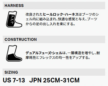 ROME BOOTS  LIBERTINE BOA @75000 ローム スノーボード ブーツ |  | 02