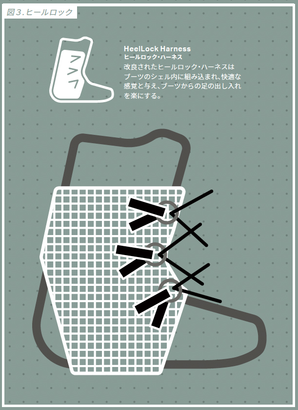 ROME BOOTS  LIBERTINE BOA @75000 ローム スノーボード ブーツ |  | 05