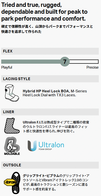 ROME BOOTS  LIBERTINE HYBRID BOA @68000 ローム スノーボード ブーツ |  | 01